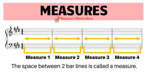 How Long Is a Measure in Music: A Multidimensional Exploration